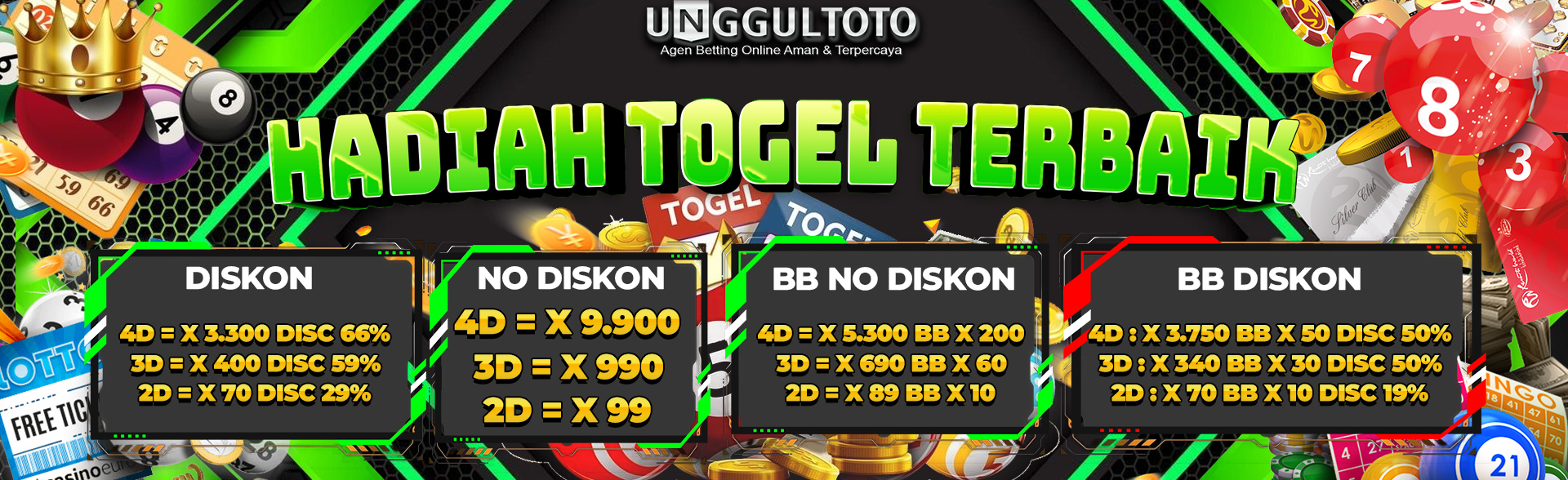 Togel